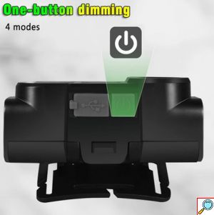 Αδιάβροχος Επαναφορτιζόμενος Φακός Κεφαλής LED 350 Lumens με 4 Λειτουργίες Φωτισμού