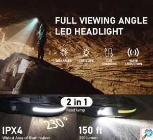 LED Αδιάβροχος Επαναφορτιζόμενος Φακός Κεφαλής IPX4 350Lumens 230°, 5 Λειτουργίες Φωτισμού & Αισθητήρα Κίνησης Χεριού