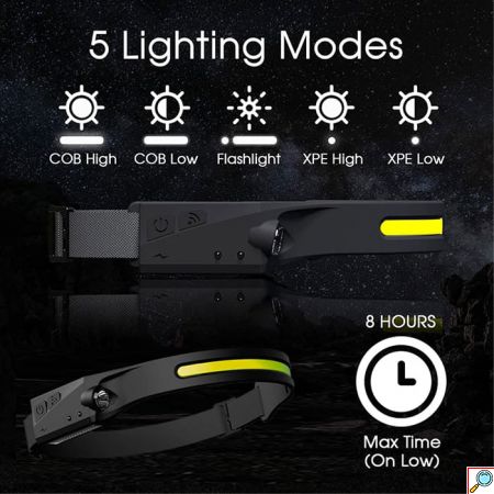 LED Αδιάβροχος Επαναφορτιζόμενος Φακός Κεφαλής IPX4 350Lumens 230°, 5 Λειτουργίες Φωτισμού & Αισθητήρα Κίνησης Χεριού