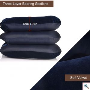 Ανατομικό Φουσκωτό Κολάρο Αυχένα - Προσαρμοζόμενο Μαξιλάρι Υποστήριξης Λαιμού 