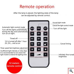 Ηλιακός Αδιάβροχος Προβολέας Δρόμου 50W Floodlight Series - Σύστημα Φωτισμού Εξωτερικού Χώρου με 68 LED