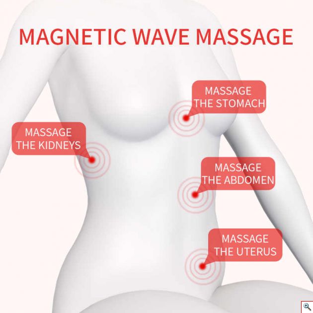 Θεραπευτική Ηλεκτρονική Συσκευή - Βεντούζα για Μασάζ και Λιποδιάλυση - Intelligent Gravity Cupping