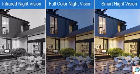 Αδιάβροχη Έξυπνη WiFi Κάμερα Ασφαλείας 2Κ με Συναγερμό - App Εφαρμογή Παρακολούθησης, Αισθητήρα Κίνησης, Νυχτερινή Λήψη, Ηχείο & Μικρόφωνο