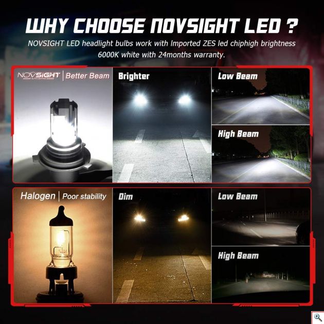 Novsight LED Λάμπες Αυτοκινήτου H4 60W 10,000Lm 6000K A500-N30S