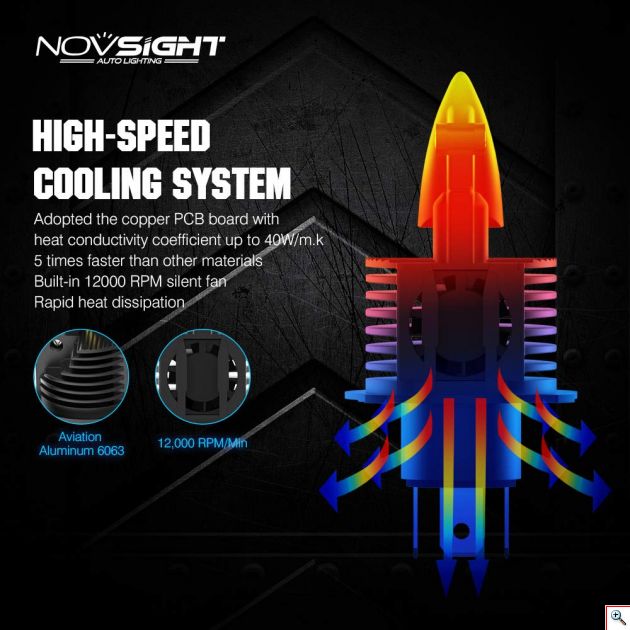 NovSight Φώτα - Λάμπες Αυτοκινήτου A500-N20B-H4 60W 8000LM 6500K