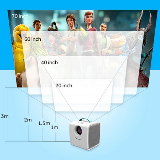 Μίνι Έγχρωμος LED Projector με Εισόδους HDMI, AV, USB και Κάρτα SD - Excelvan Q2 Kids Projector