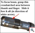 Super Mini Φακός 200 Lumens Υψηλής Φωτεινότητας CREE LED Q5 - Zoomable