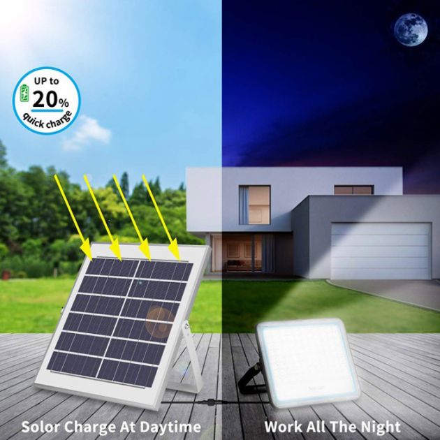 Αδιάβροχος Ηλιακός Προβολέας 120 W με Τηλεκοντρόλ 