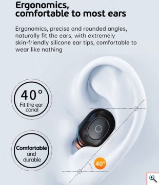 Μίνι Ασύρματα Bluetooth Ακουστικά - Ψείρες με Θήκη Φόρτισης TWS - Wireless 5.0 HIFI Sound