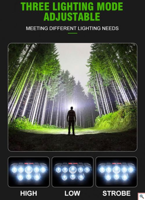 Αδιάβροχος LED Φακός Κεφαλής Υψηλής Φωτεινότητας - Headlamp 8 LED Super Bright Lighting