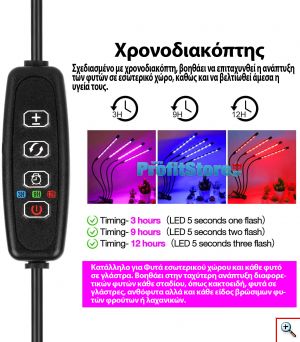 360º Φωτιστικό 80x LED Ανάπτυξης Φυτών Full Spectrum 4 x Λάμπα Θερμοκηπίου Εσωτερικού Χώρου - Plant Grow Panel Light