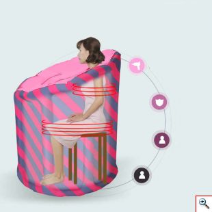 Φορητή Σάουνα Ατμού με αδιάβροχη ολόσωμη καμπίνα Steam Spa Sauna