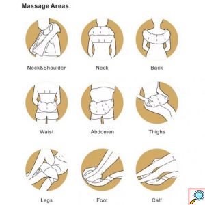 Συσκευή Μασάζ Shiatsu με Χειρολαβές για Αντιμετώπιση Πόνου σε Όλο το Σώμα με 16 Κεφαλες & Θερμότητα - Υπέρυθρη Ακτινοβολία