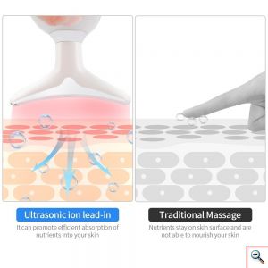 Επαναφορτιζόμενη Συσκευή Σύσφιξης - Αντιγήρανσης - Αναζωογόνησης Προσώπου / Λαιμού - Φωτοθεραπεία - IPL Wrinkles Redusing Instrument