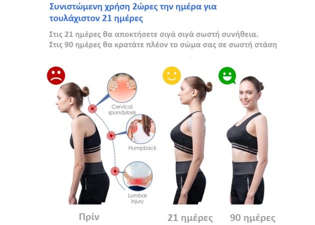 Υποστηρικτής Πλάτης Με Αισθητήρα - Smart Sensor Corrector 