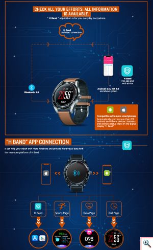 Αδιάβροχο Smartwatch με Οθόνη Αφής - Zeblaze® NEO 1.3inch Full-round Touch Screen Blood Pressure Heart Rate Monitor