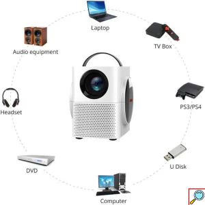 Andowl Projector με Ενσωματωμένα Ηχεία Λευκός