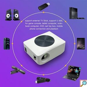 Mini Projector - Φορητός Προτζέκτορας Τεχνολογίας Προβολής LCD Λάμπας LED Full HD 1080p με Ενσωματωμένα Ηχεία, Οθόνη προβολής έως 200΄΄ και Χειριστήριο