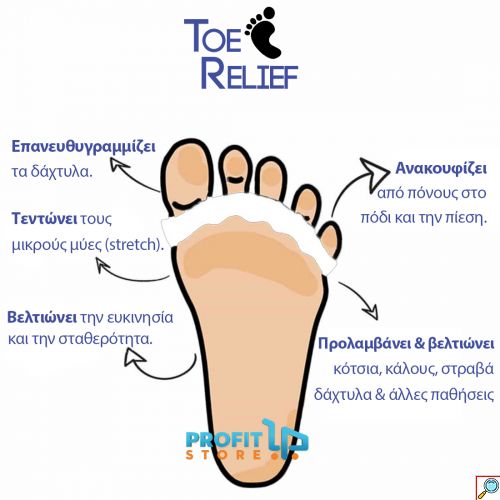 Σετ ToeRELIEF Spacer - Ευθυγραμμιστικό & Διαχωριστικό Δαχτύλων - Διορθωτής για Κότσι & Πρόληψης