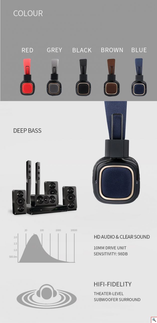 Ασύρματα On-Ear Ακουστικά Bluetooth με Aux & Μικρόφωνο - Wireless Headset