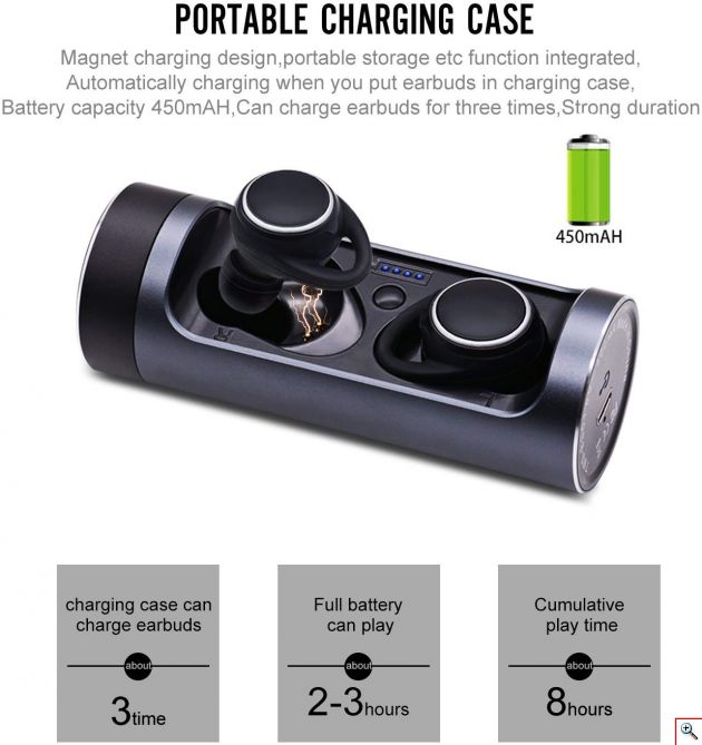 Μίνι Ασύρματα Bluetooth Ακουστικά με Θήκη Φόρτισης 360ᵒ - Handsfree Wireless Stereo Earphones 