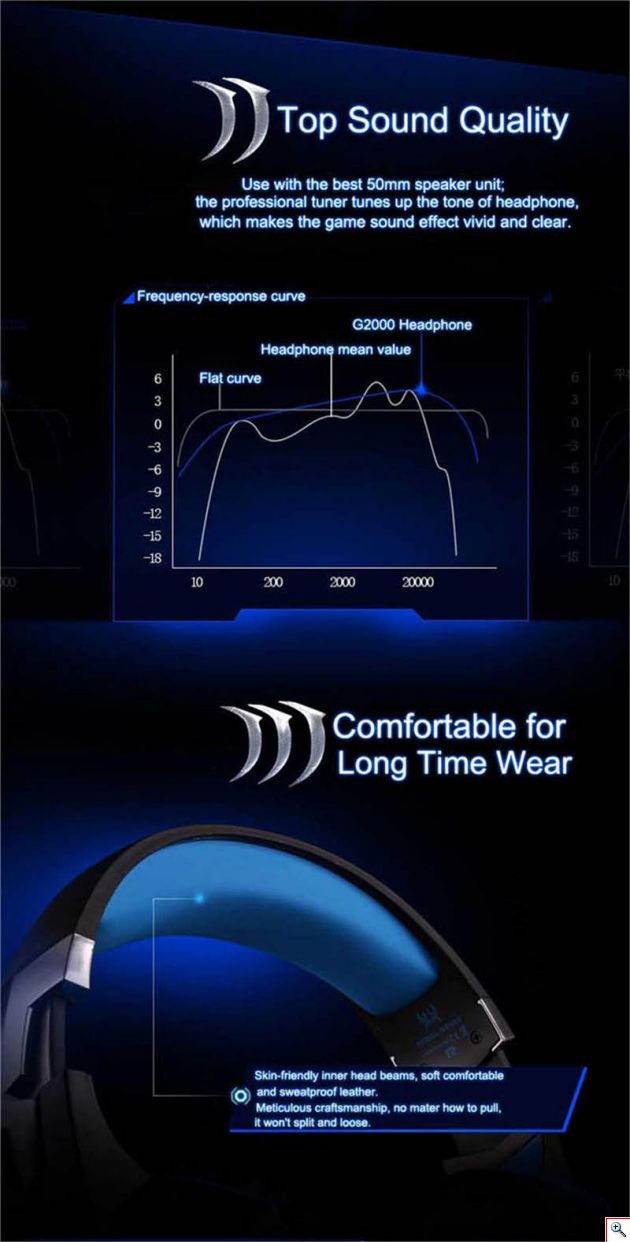 Επαγγελματικά Gaming Ακουστικά για Βιντεοπαιχνίδια - Kotion Each Headset