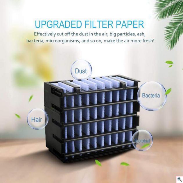 Φορητό Κλιματιστικό USB 2x Air Cooler Ultra - Ανεμιστήρας Air Condition Υδρονέφωσης & Υγραντήρας με Τεχνολογία Εξάτμισης & LED Φωτισμό