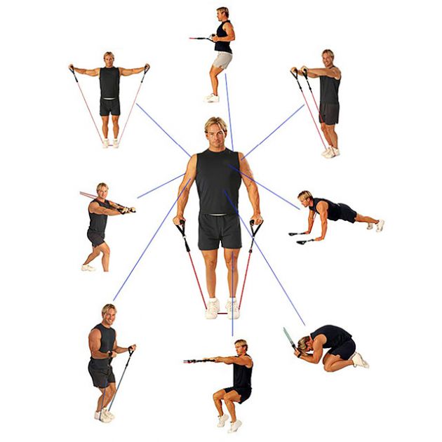 Σετ Λάστιχα Γυμναστικής - Αντίστασης Δύναμης 5 Επιπέδων - Power Resistance Bands 