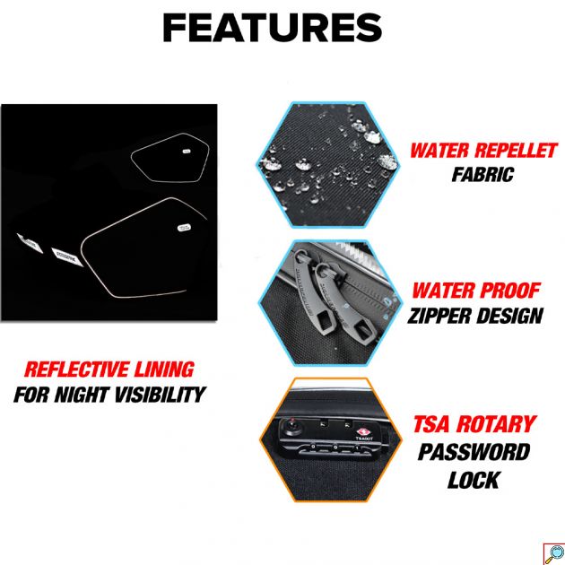 Σετ Carbon Σκληρές Πλαϊνές Βαλίτσες Σαμάρια Motocentric 60L (2x 30L) Μηχανής - Μοτοσυκλέτας με Αντικλεπτικές TSA Κλειδαριές, Αδιάβροχο Κάλυμμα - Τσάντες Saddle Bags