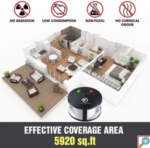 Ηλεκτρονικό Απωθητικό Τρωκτικών Τριπλής Λειτουργίας - Pest Repeller Ποντικοδιώκτης 360°Protection