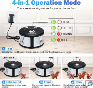 Ηλεκτρονικό Απωθητικό Τρωκτικών Τριπλής Λειτουργίας - Pest Repeller Ποντικοδιώκτης 360°Protection