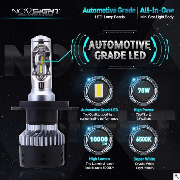 Mini Size LED Φώτα Αυτοκινήτου NovSight H4 6500K 10000LM (2x5000) 70W (2x35W) CAN BUS - Λαμπτήρες Πορείας Υψηλής Φωτεινότητας
