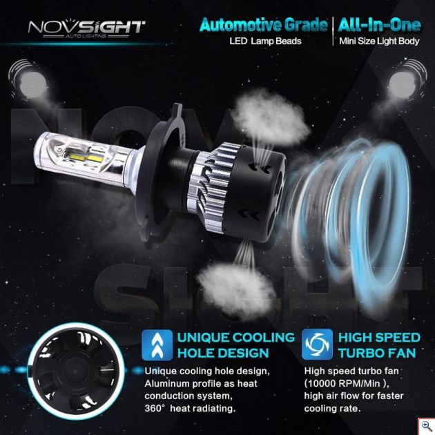 Mini Size LED Φώτα Αυτοκινήτου NovSight H4 6500K 10000LM (2x5000) 70W (2x35W) CAN BUS - Λαμπτήρες Πορείας Υψηλής Φωτεινότητας