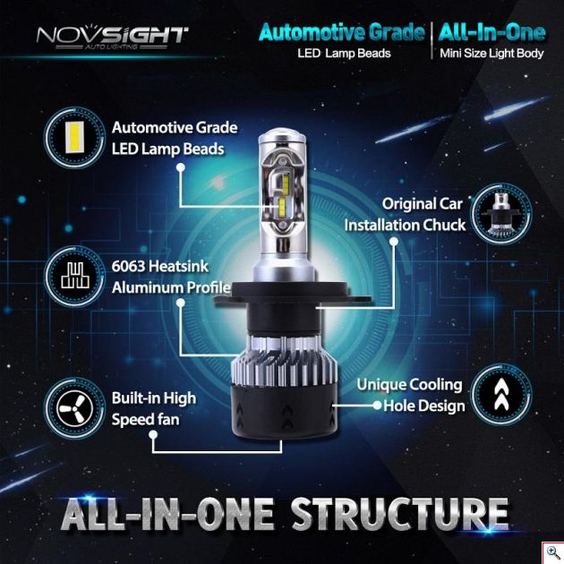 Mini Size LED Φώτα Αυτοκινήτου NovSight H4 6500K 10000LM (2x5000) 70W (2x35W) CAN BUS - Λαμπτήρες Πορείας Υψηλής Φωτεινότητας