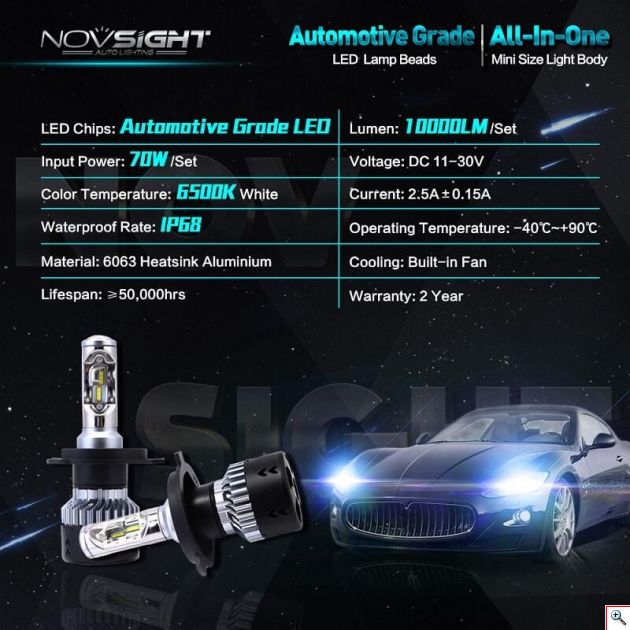 Mini Size LED Φώτα Αυτοκινήτου NovSight H4 6500K 10000LM (2x5000) 70W (2x35W) CAN BUS - Λαμπτήρες Πορείας Υψηλής Φωτεινότητας