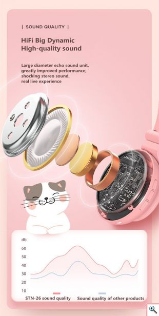 LED Bluetooth Ασύρματα On-Ear Ακουστικά Αυτιά Γάτας με Εναλλασσόμενο Φωτισμό - Wireless Cat Ear Headphones Λευκό/Ροζ