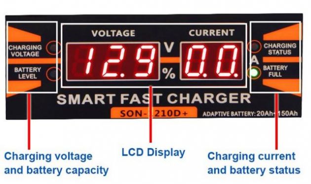 Αυτόματος Ταχυ-φορτιστής Μπαταριών Φωτοβολταικών Μολύβδου & Gel 12V 6A SUOER SON-1206D