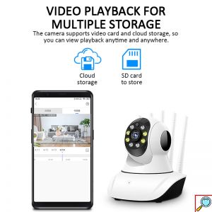 WiFi Κάμερα IP Ρομποτική 360° HD 64GB με Αισθητήρα & Ανίχνευση Κίνησης - LED / Νυχτερινή Λήψη, Μικρόφωνο / Ηχείο & Συναγερμός