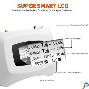 Ενισχυτής Σήματος Κινητής Τηλεφωνίας RGTech GSM 4g 1800mhz