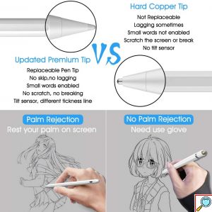 Ψηφιακή Γραφίδα Αφής με Palm Rejection για iPad mini 6 / iPad Pro 11 (2021) / iPad Air 2020 σε Λευκό χρώμα