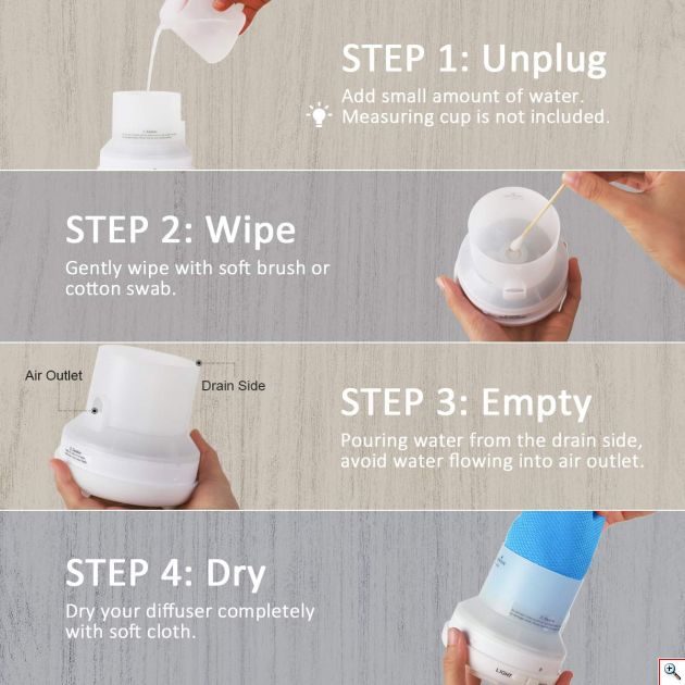 Οικιακός Υγραντήρας Γραφείου Υπερήχων με Αιθέρια Έλαια & Λειτουργία Αυτόματης Απενεργοποίησης με 7 Χρώματα LED - 1508C 100mL