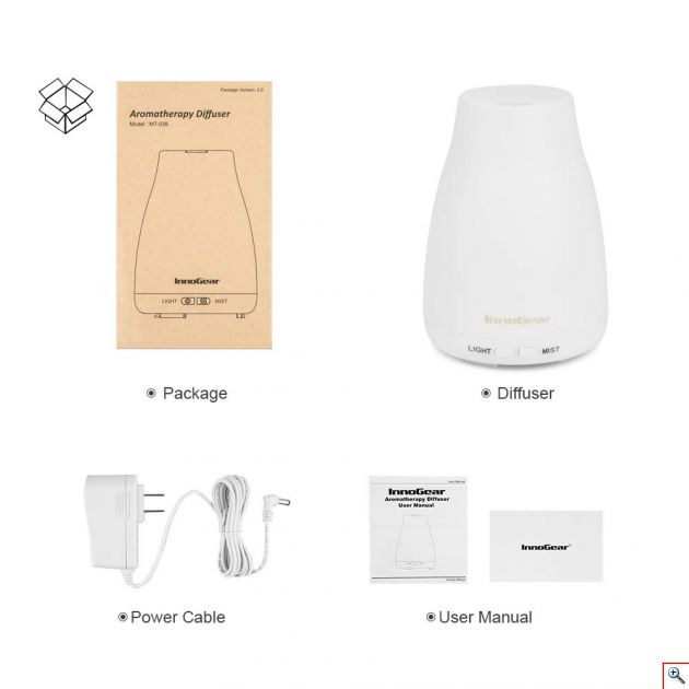 Οικιακός Υγραντήρας Γραφείου Υπερήχων με Αιθέρια Έλαια & Λειτουργία Αυτόματης Απενεργοποίησης με 7 Χρώματα LED - 1508C 100mL