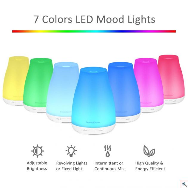 Οικιακός Υγραντήρας Γραφείου Υπερήχων με Αιθέρια Έλαια & Λειτουργία Αυτόματης Απενεργοποίησης με 7 Χρώματα LED - 1508C 100mL