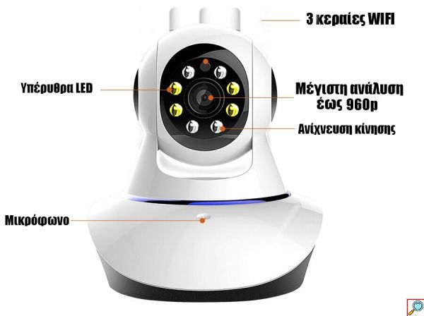 Clever IPcam™ WiFi Κάμερα Ρομποτική 360° HD με Αισθητήρα & Ανίχνευση Κίνησης - LED / Νυχτερινή Λήψη, Μικρόφωνο / Ηχείο & Συναγερμός