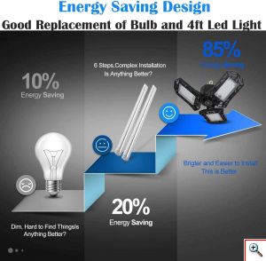 360° Superbright Λάμπα Γκαράζ, Συνεργείου Ανακλαστήρας 4000lm LED - Φωτιστικό Ε27 - Garage Light