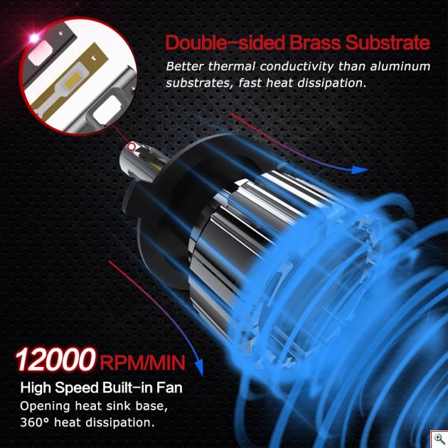 LED Φώτα Αυτοκινήτου NovSight H4 6500K 360ᵒ 12000LM (2x6000) 70W (2x35W) CAN BUS με Ballast 11-30V