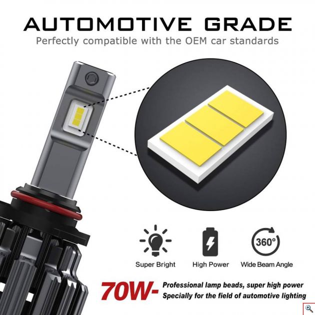 LED Φώτα Αυτοκινήτου NovSight H7 6500K 360ᵒ 12000LM (2x6000) 70W (2x35W) CAN BUS με Ballast 11-30V