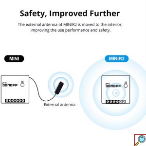 SONOFF Mini Έξυπνος Ενδιάμεσος Διακόπτης WiFi για Διαχείριση & Μετατροπή Απλών Συσκευών σε Smart