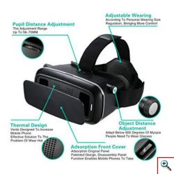 VR Μάσκα Metaverse Εικονικής Πραγματικότητας για Κινητό - Shinecon Smartphone VR Headset Μαύρο Decentraland Sandbox