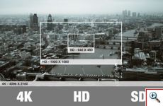 Αδιάβροχη Κάμερα Δράσης Ultra HD 4K WiFi 2.0in - Action Camera με πλήρη αξεσουάρ